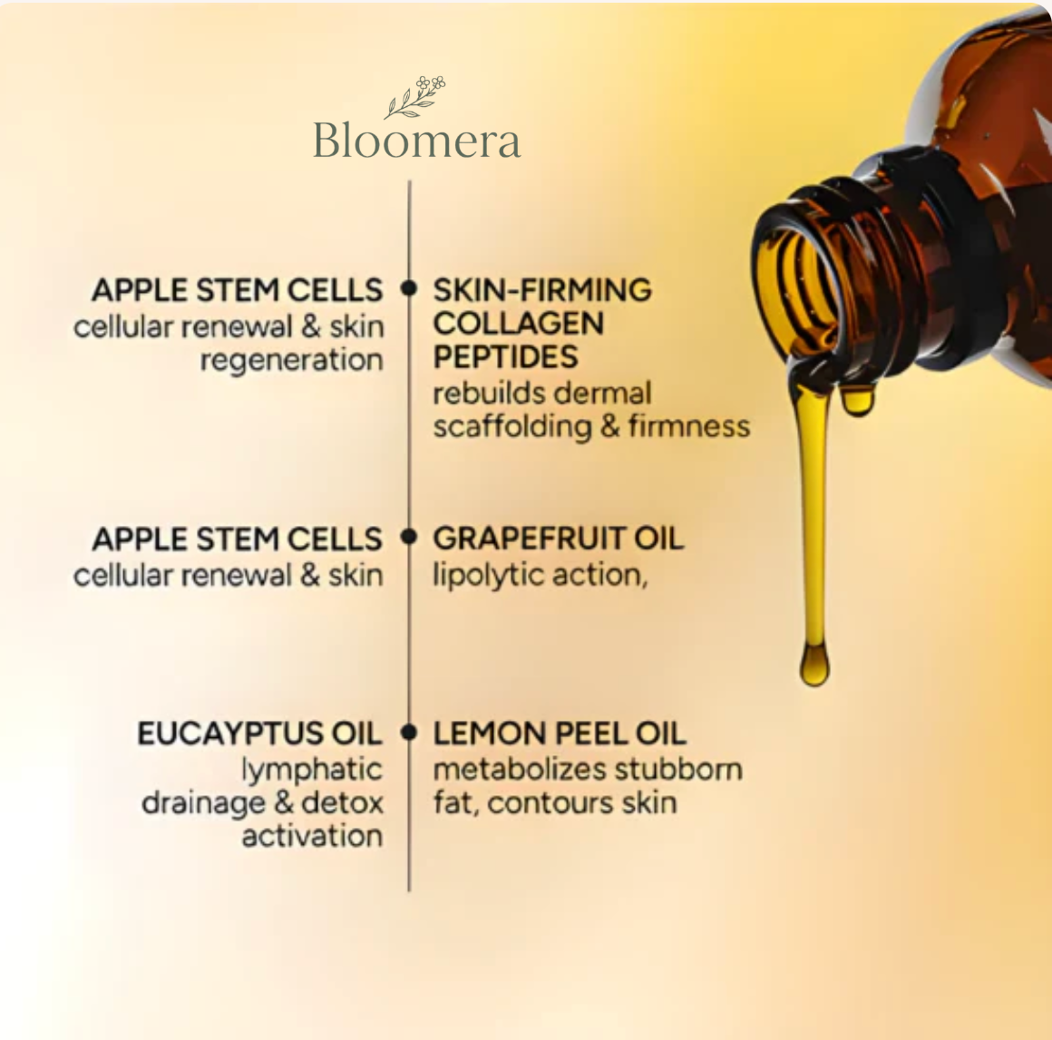 Anti Cellulite Massage Oil